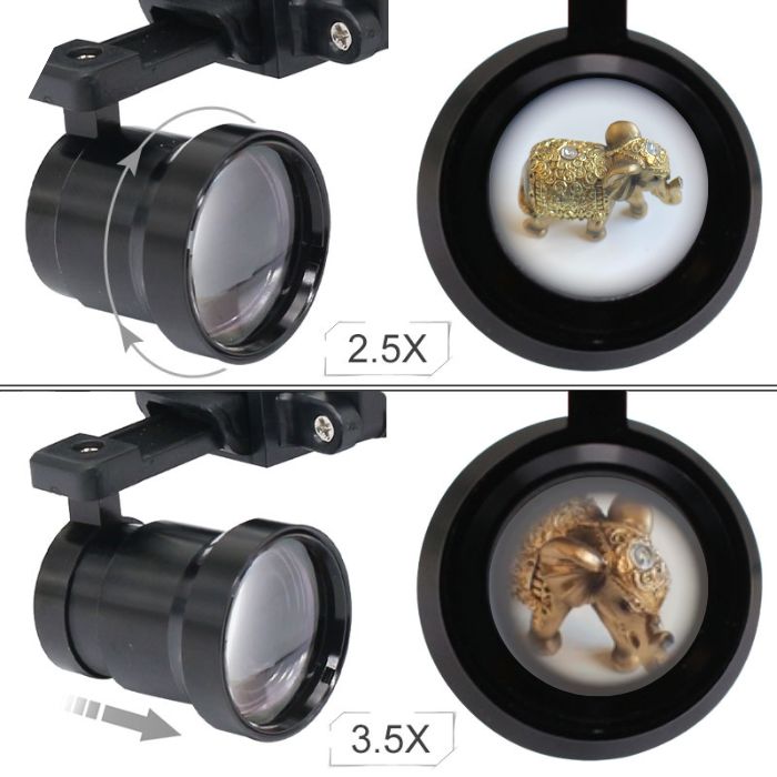 Aumenta tu rendimiento con lupas dentales