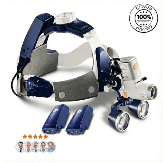 Pro Max Loupe with 2.5x or 3.5x Lens and Headlight of 80,000 Lumens