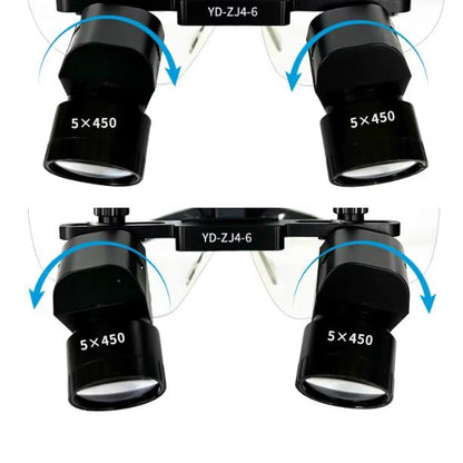 Loupe ZT with 4x-6x Lens and 40,000 Lumens