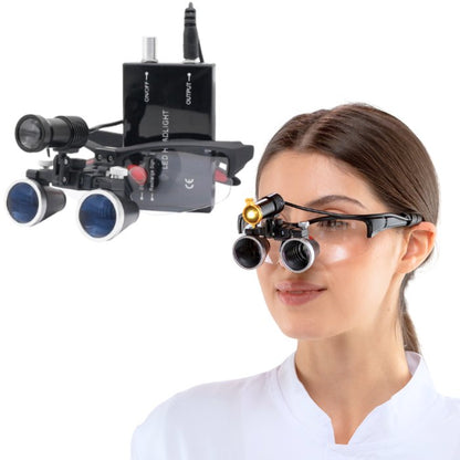 X1 Loupe with 2.5x or 3.5x Lenses and Headlight