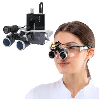 X1 Loupe with 2.5x or 3.5x Lenses and Headlight